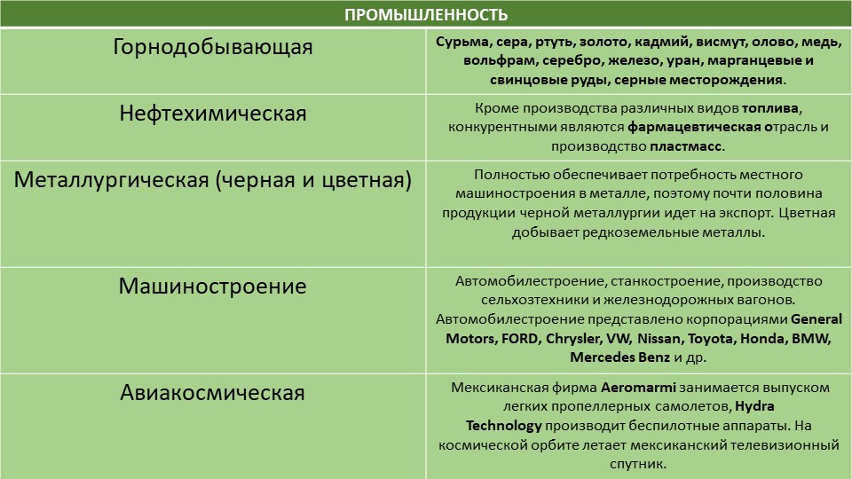 Что такое кракен шоп