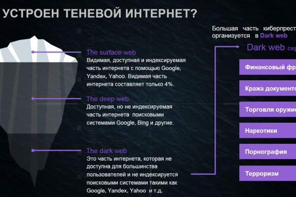 Оригинальная ссылка на магазин кракен