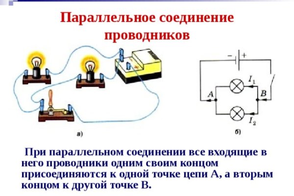 Кракен онион даркнет площадка